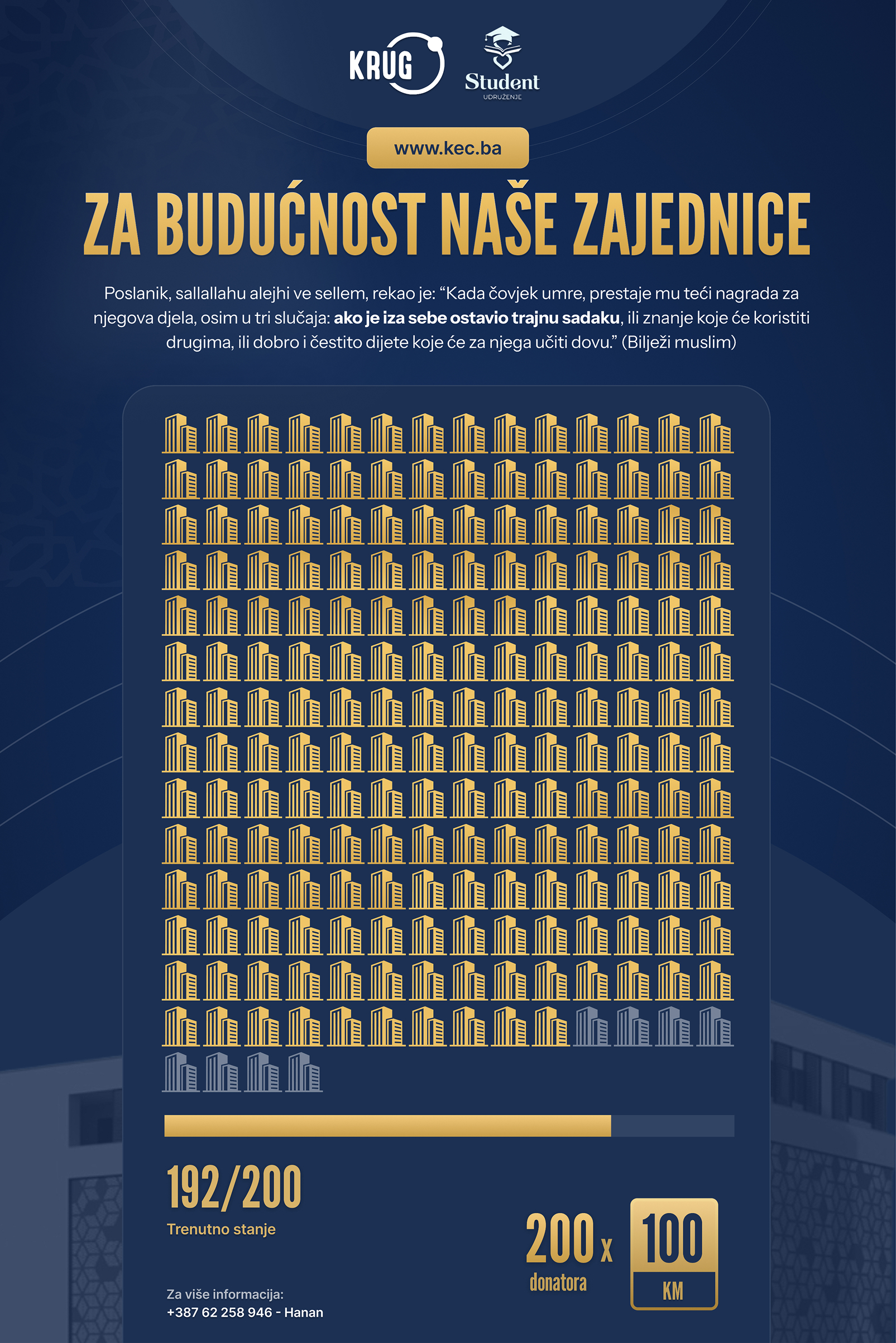 Kreativni art poster